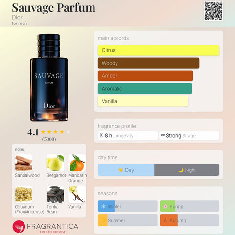 Dior Sauvage Parfum 100ml - 100% Authentic | Men Perfume
