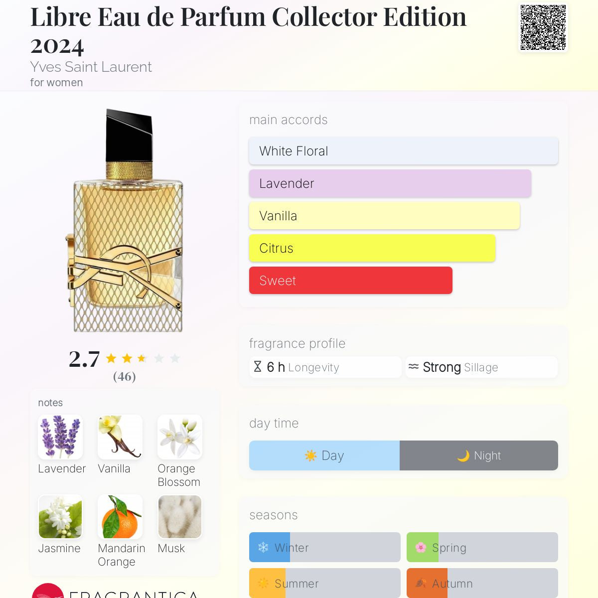 YSL LIBRE EDP 100ml - 100% Authentic | Women Perfume