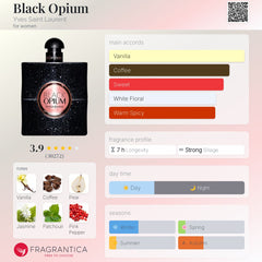 YSL Black Opium EDP 100ml - 100% Authentic | Women Perfume