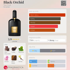 Tom Ford Black Orchid EDP 100ml - 100% Authentic | Unisex Perfume