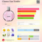 Chance Chanel Eau Tendre EDT 100ml - 100% Authentic | Women Perfume