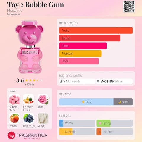 Moschino Toy 2 Bubble Gum EDP 100ml- 100% Authentic | Women Perfume