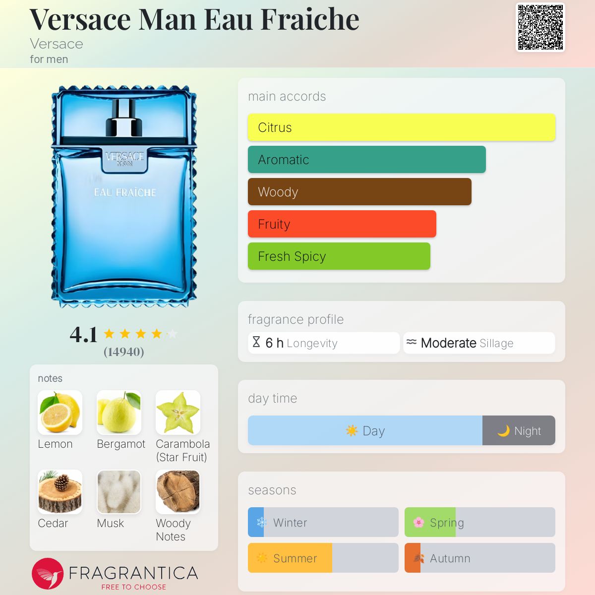 Versace Man Eau Fraiche EDT 100ml - 100% Authentic | Men Perfume