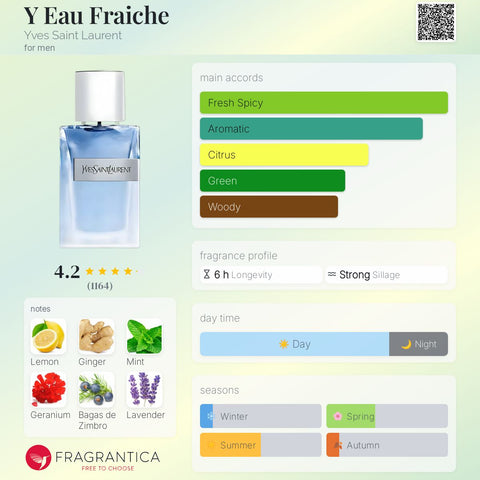 YSL Y Eau Fraiche 100ml - 100% Authentic | Men Perfume