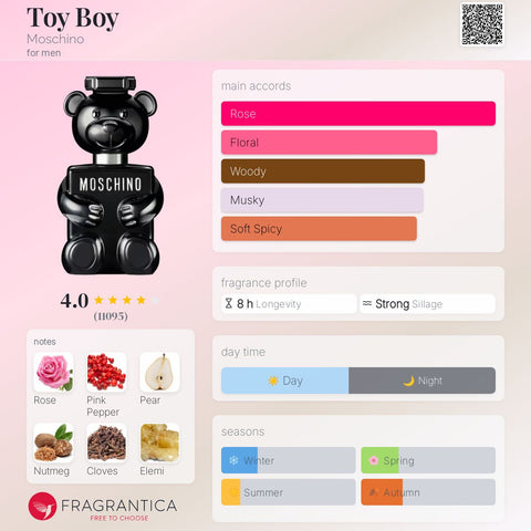 Moschino Toy Boy EDP 100ml - 100% Authentic | Men Perfume