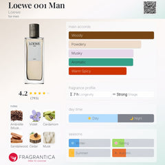 Loewe 001 Man EDP 100ml - 100% Authentic | Men Perfume