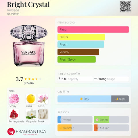 Versace Bright Crystal EDT 90ml - 100% Authentic | Women Perfume